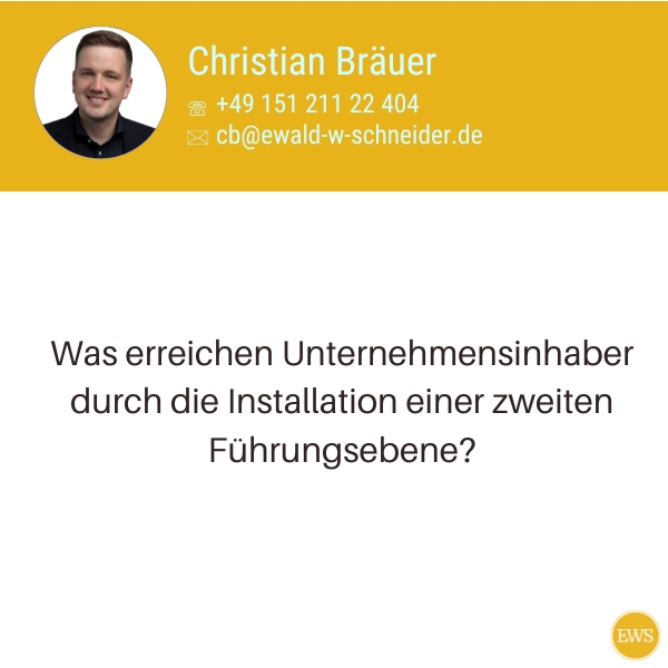 KW03_24_Mittwoch_Inhaber